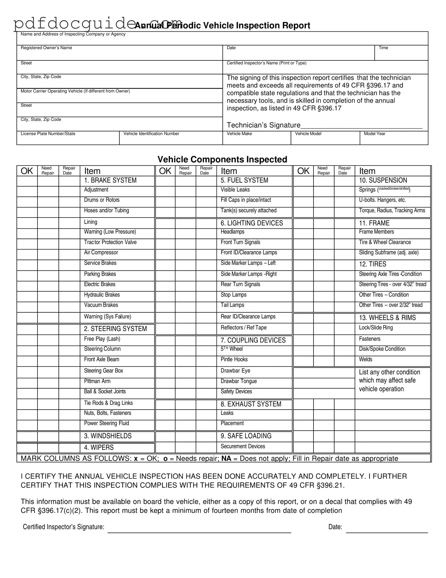 Dot Vehicle Inspection Form