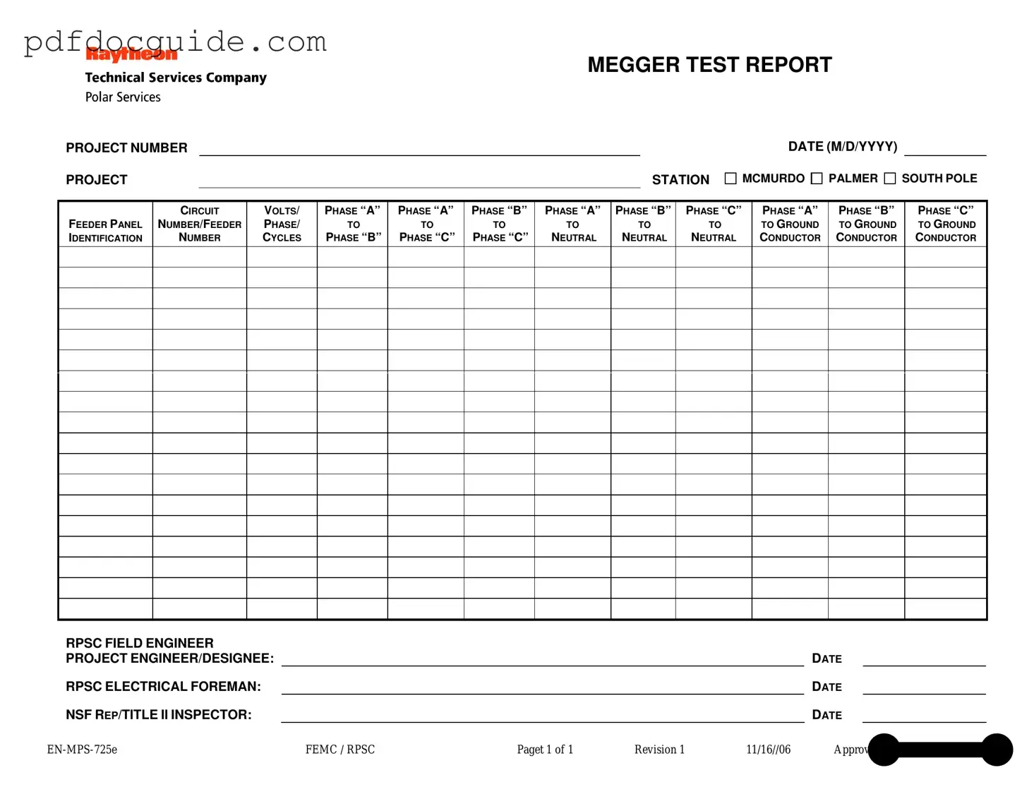 Megger Test Form