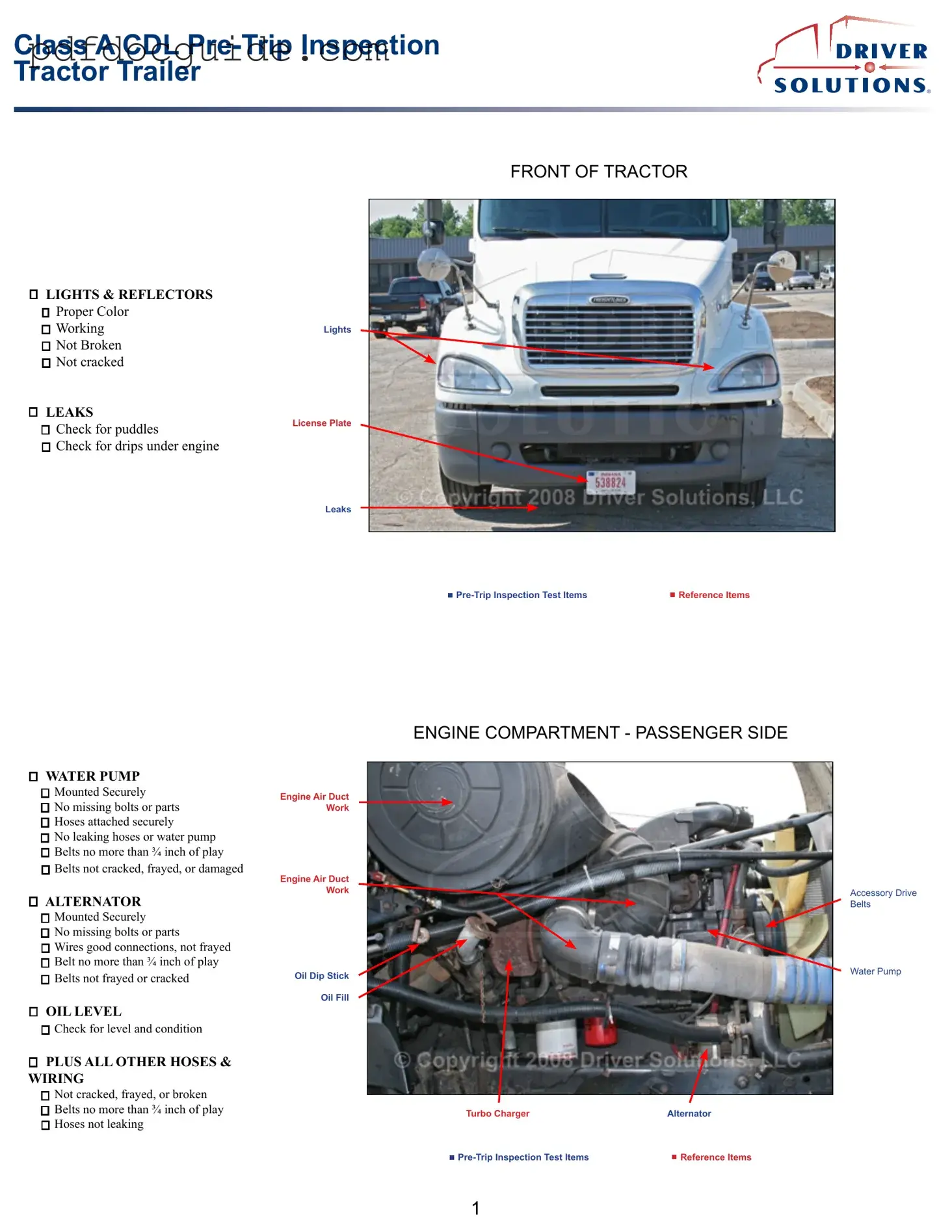 Pre Trip Inspection Checklist Form