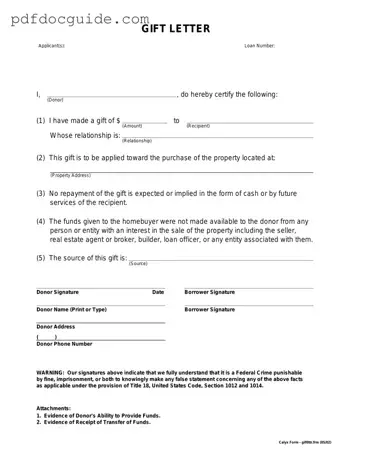 Gift Letter Form