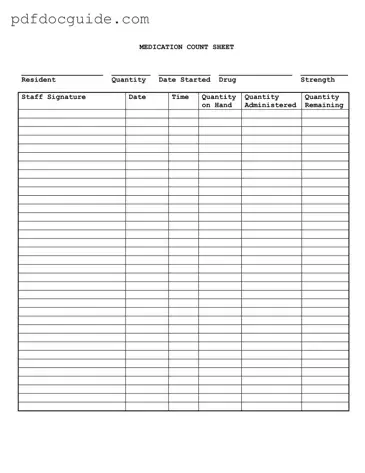 Medication Count Sheet Form