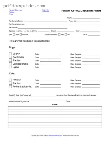 Proof Of Vaccination Dog Form