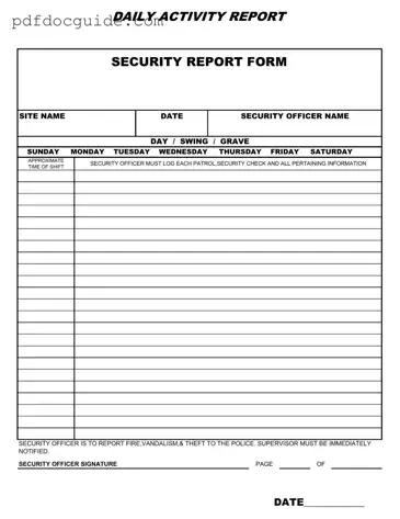 Security Guard Daily Report Sample Form