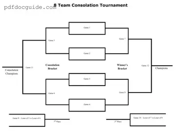 Tournament Consolation Bracket Form