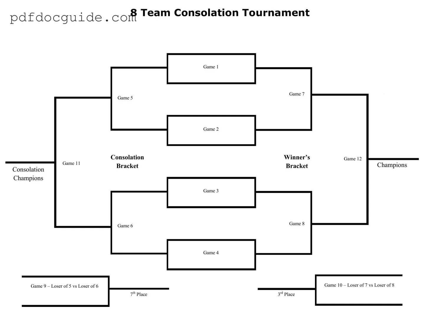 Tournament Consolation Bracket Form