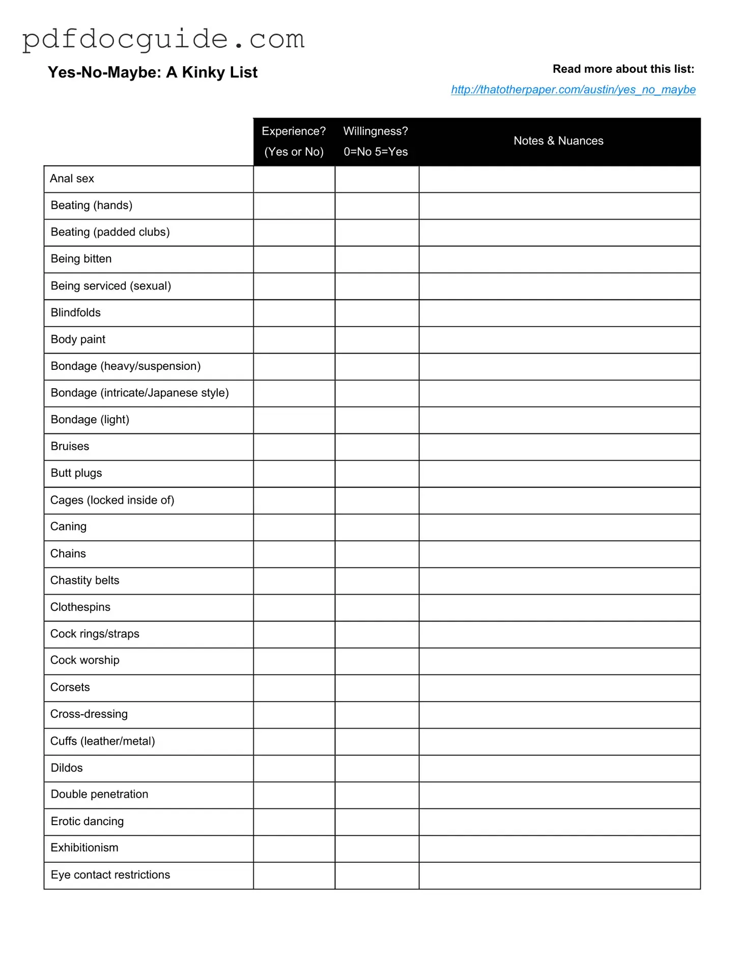 Yes No Maybe List Form